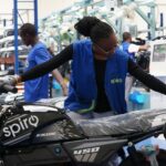 SPIRO Motos Electrique